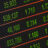 Swissquote-Aktionscode jqhr59 für CHF 100 an Trading Credits